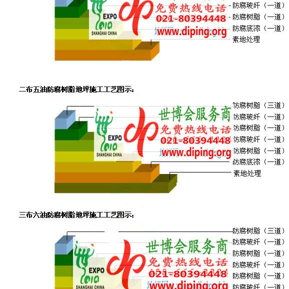 金华环氧玻璃钢地坪，防腐蚀地坪，防腐蚀自流平地坪产品图2